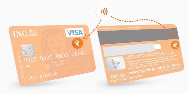 awers i rewers karty zbliżeniowej