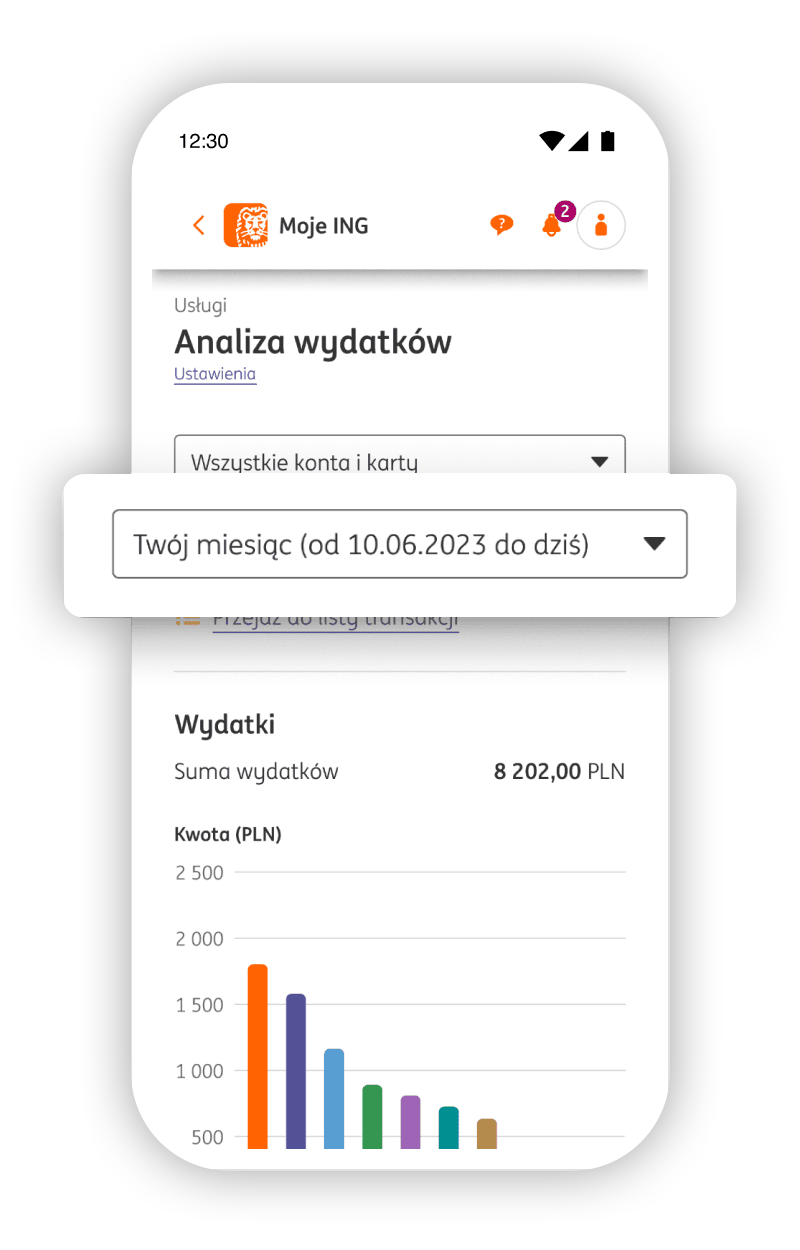 Ekran analizy wydatków z podkreśleniem wyboru zakresu dat