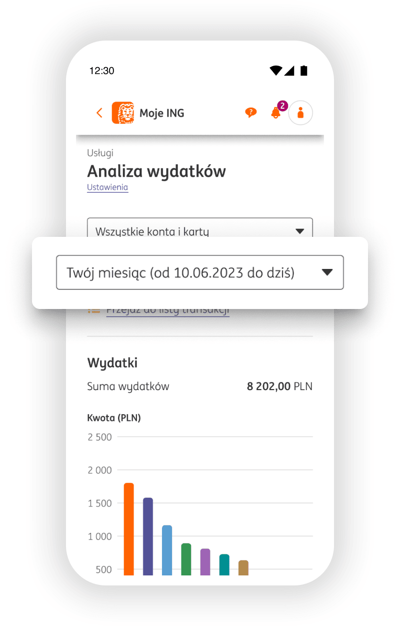 Ekran analizy wydatków z podkreśleniem wyboru zakresu dat