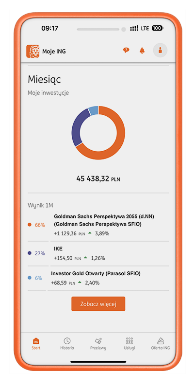 Podstawowy widok podglądu inwestycji na smartfonie.
