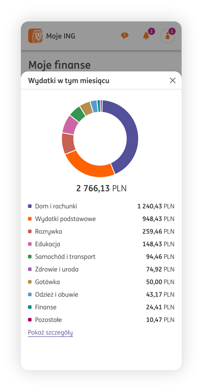Ekran Mojego ING z wykresem analizy wydatków
