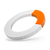 wykres kołowy - postęp realizacji budżetu